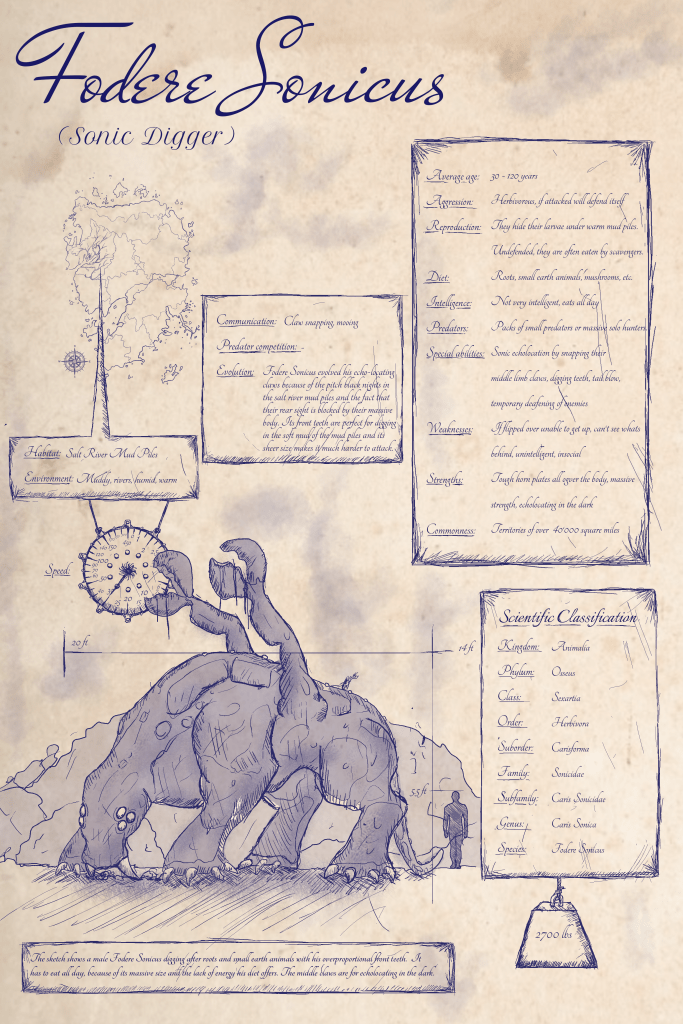 An alien design featuring a Monster with extra, crab-like arms on its back by freelance artist Lucius Amberg.